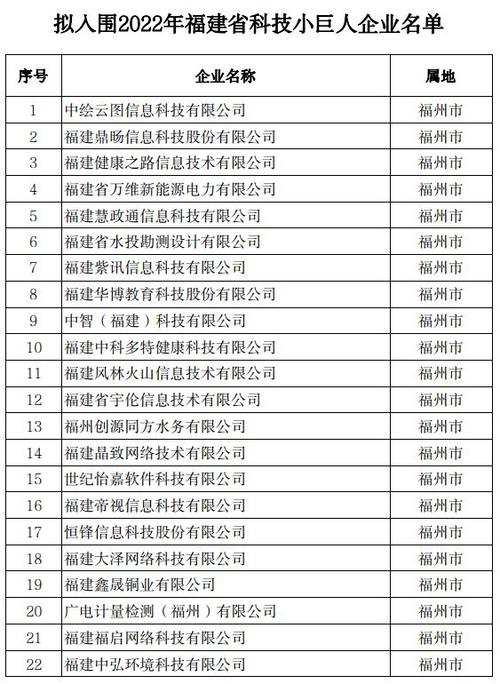 广西科技企业名单